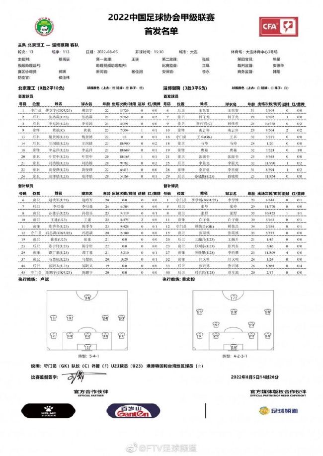 影片由乌尔善执导，费翔、李雪健、黄渤、于适、陈牧驰、娜然、此沙、武亚凡、夏雨、袁泉、王洛勇、侯雯元、黄曦彦、李昀锐、杨玏以及陈坤出演，三千年神话筑梦成真，不容错过